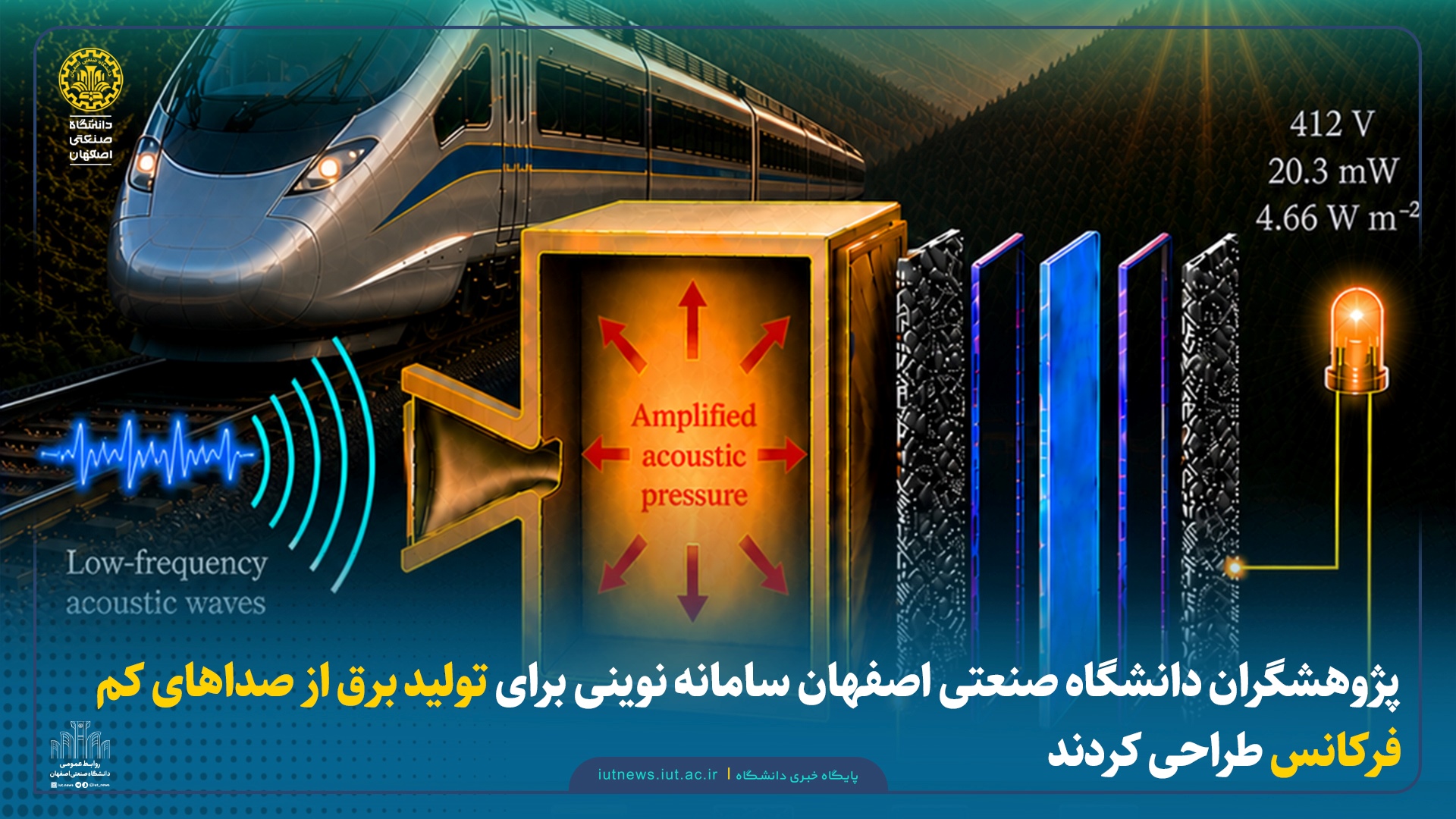 پژوهشگران دانشگاه صنعتی اصفهان سامانه نوینی برای تولید برق از صداهای کم‌فرکانس طراحی کردند