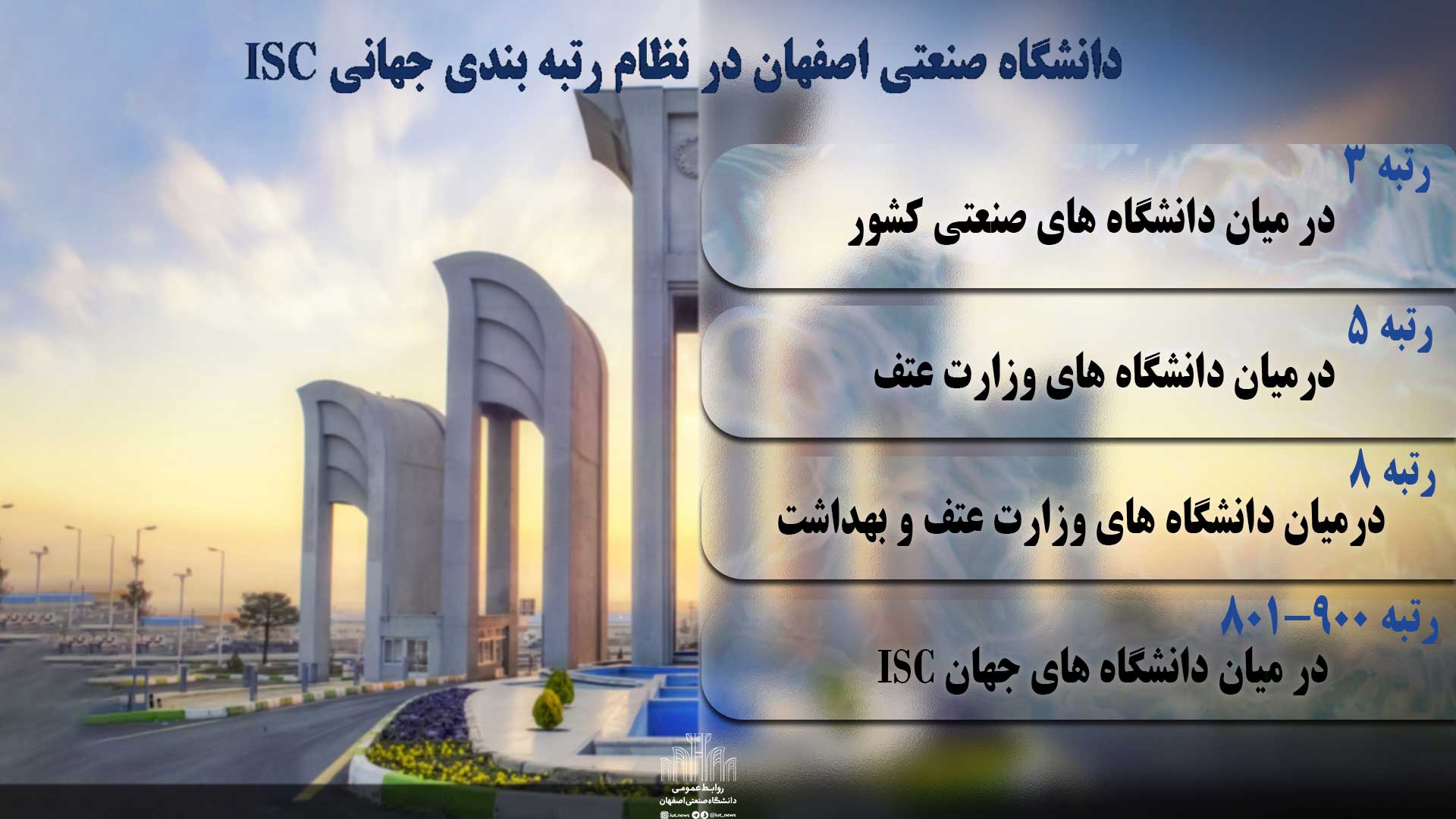 دانشگاه صنعتی اصفهان در فهرست برترین دانشگاه های کشور در نظام رتبه بندی جهانیISC
